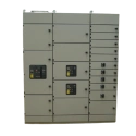 Painel CCM