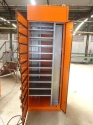 Painel CCM