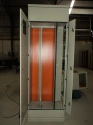 Painel CCM