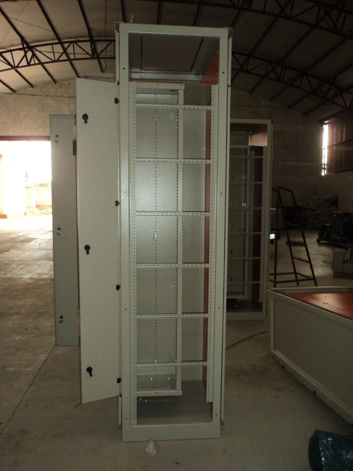 Painel CCM