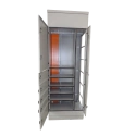Painel CCM