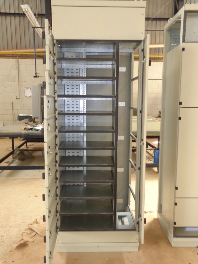Painel CCM