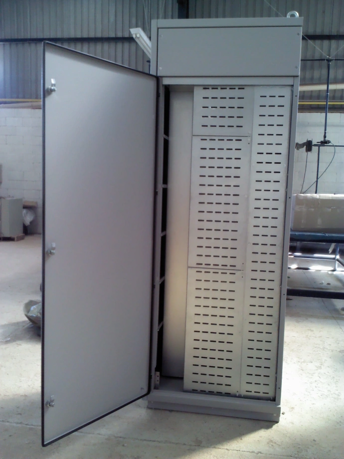 Painel CCM
