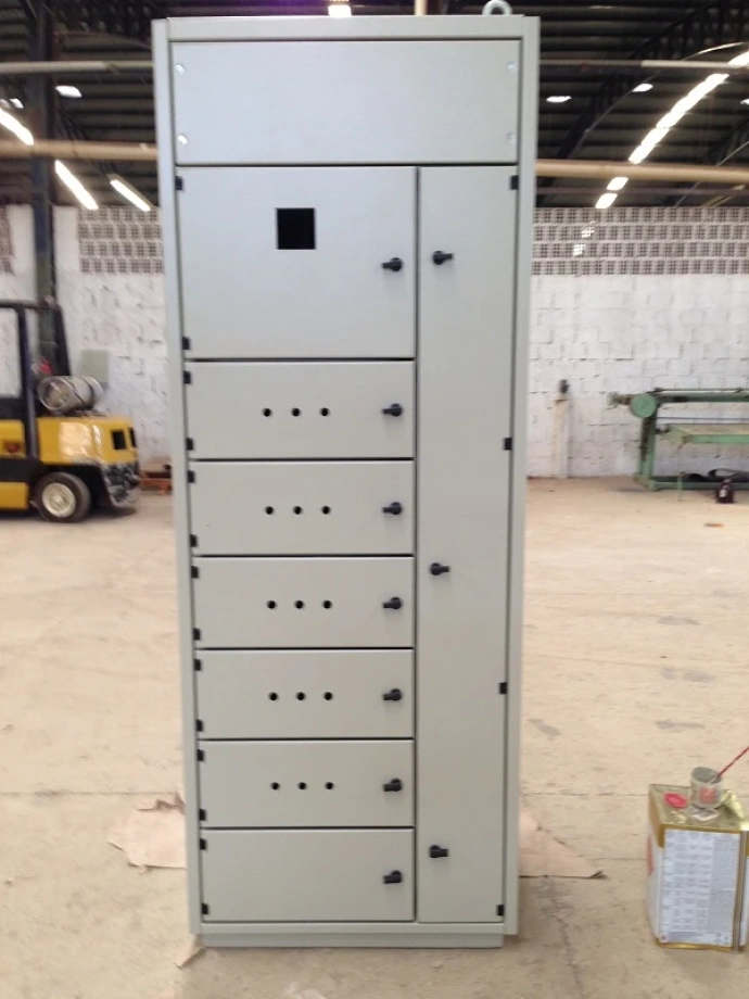 Painel CCM