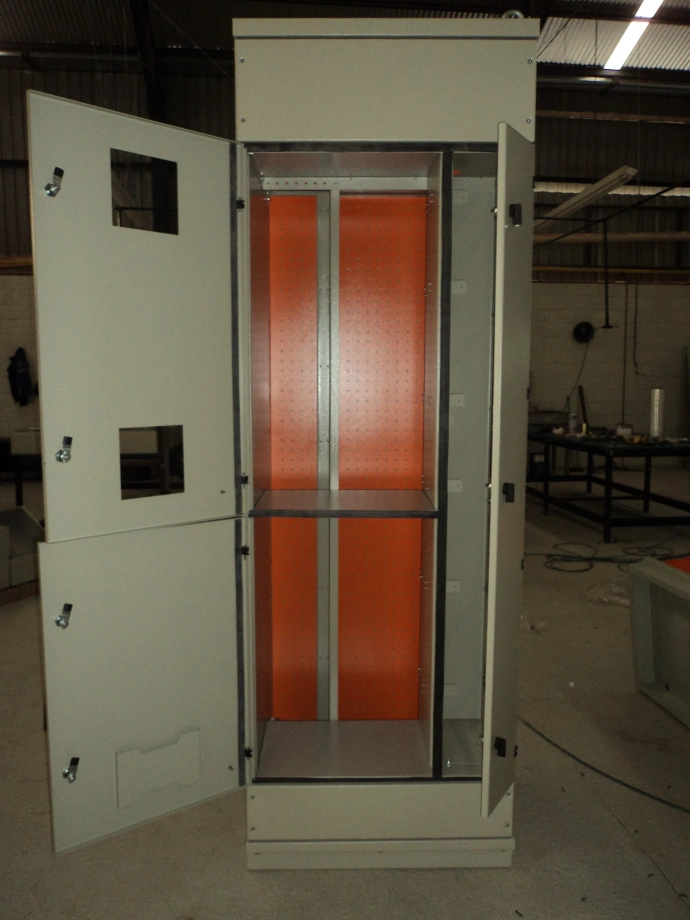 Painel CCM