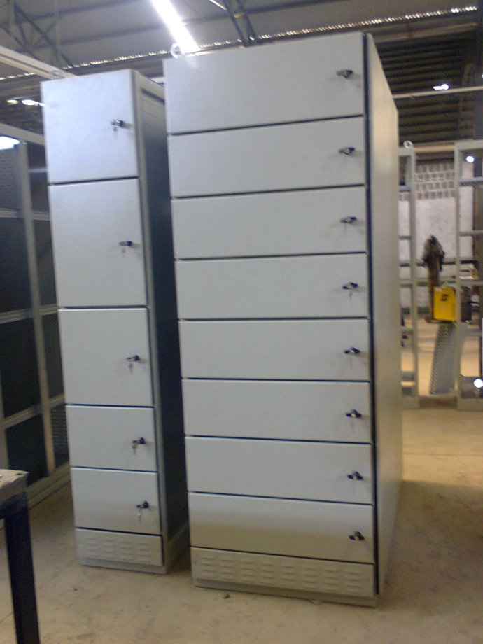 Painel CCM