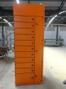Painel CCM