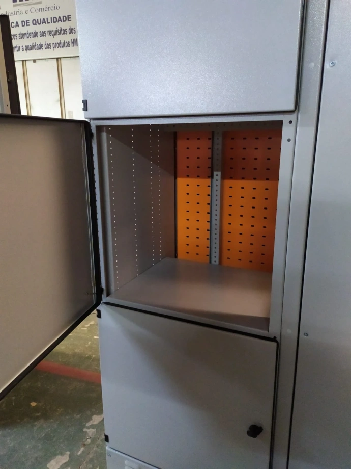 Painel CCM