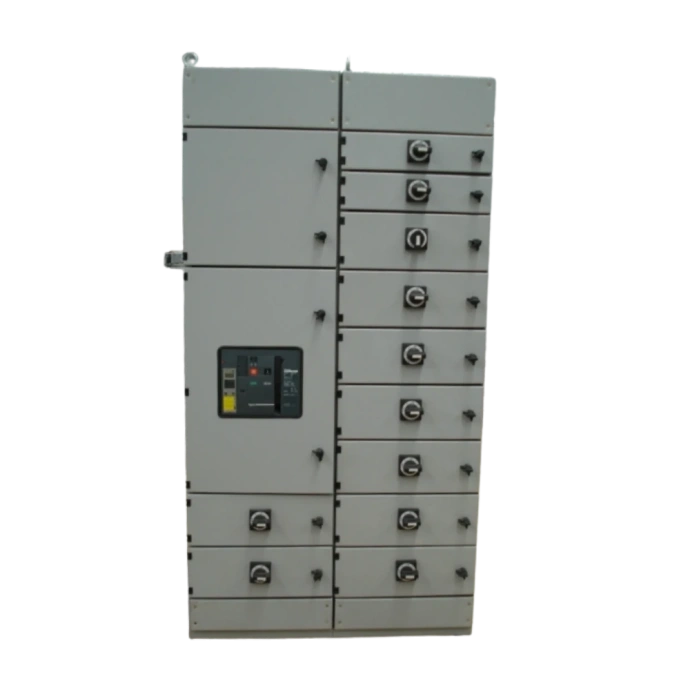 Painel CCM