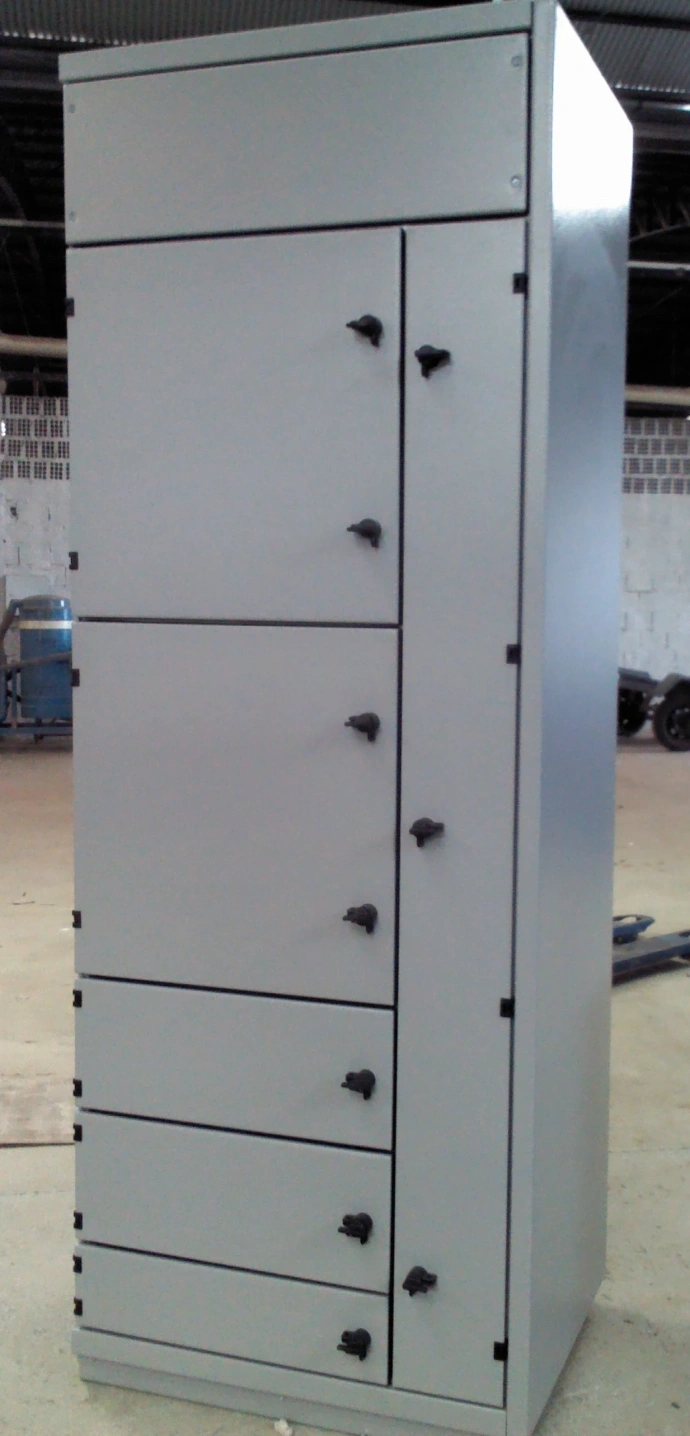 Painel CCM