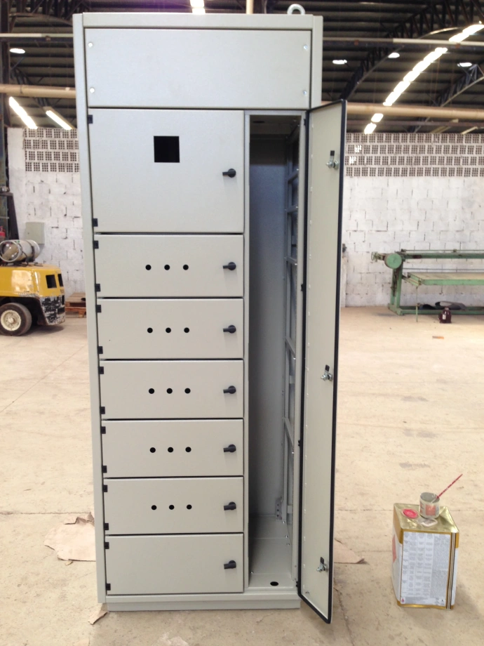 Painel CCM