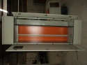 Painel CCM