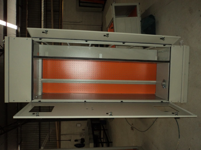 Painel CCM