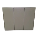 Painel CCM