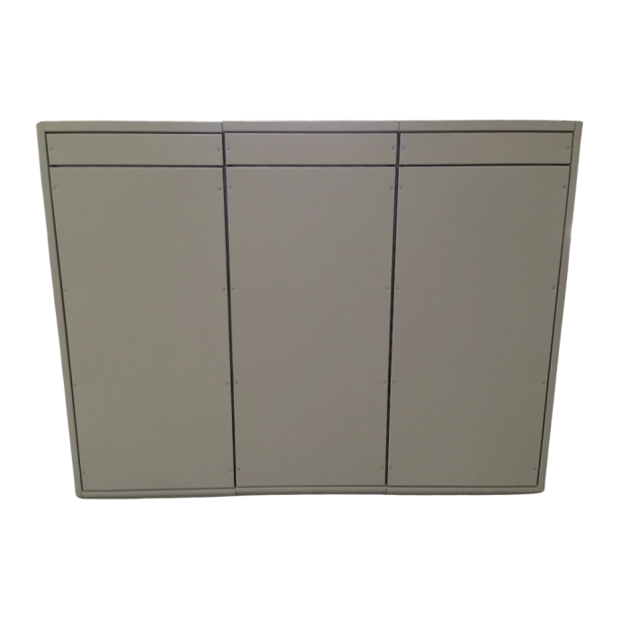 Painel CCM