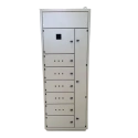 Painel CCM
