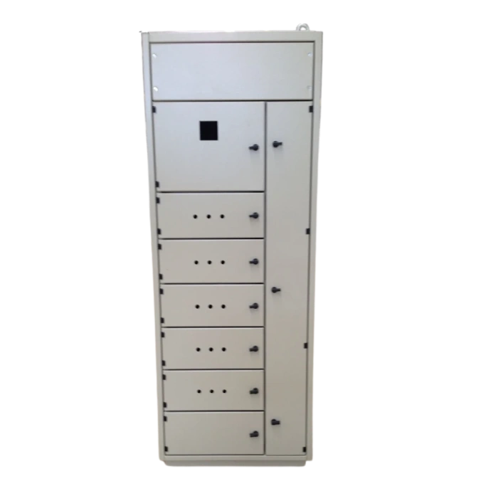 Painel CCM