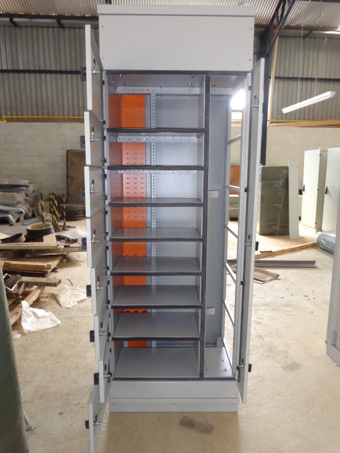 Painel CCM