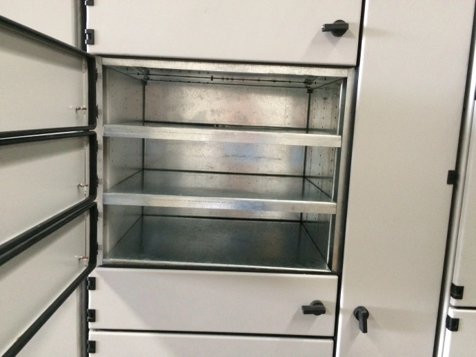 Painel CCM