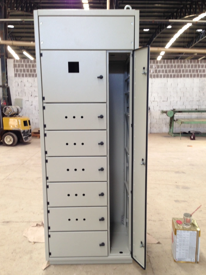 Painel CCM