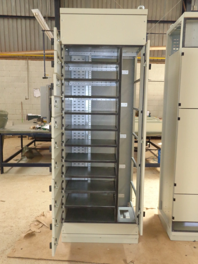 Painel CCM
