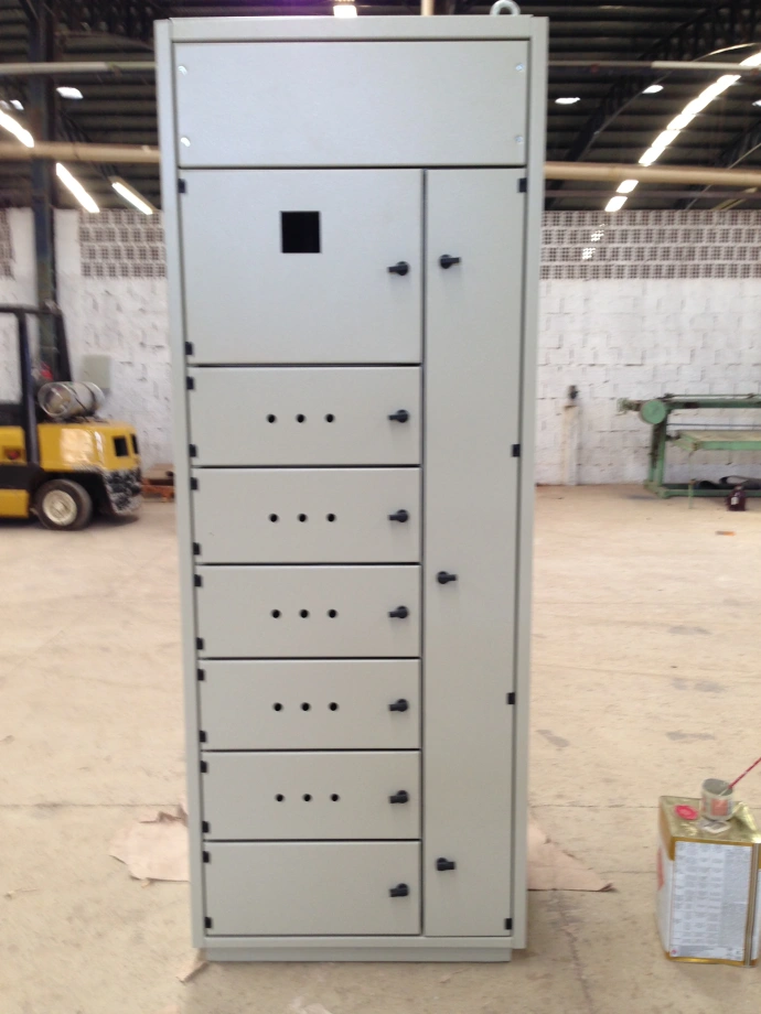 Painel CCM