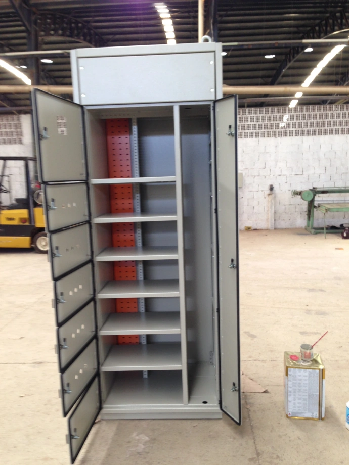 Painel CCM