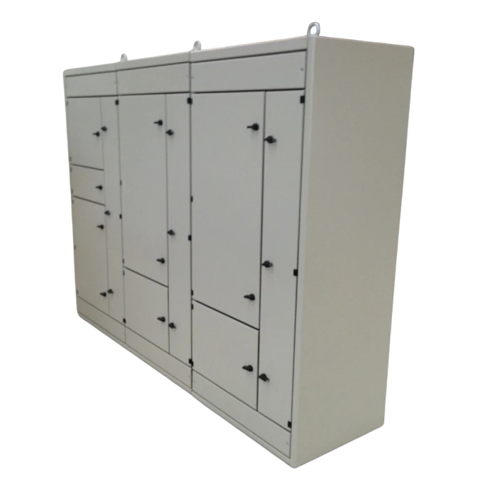 Painel CCM