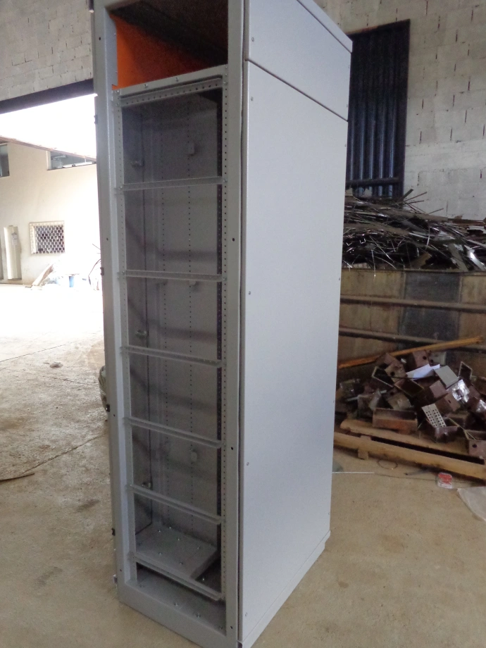 Painel CCM