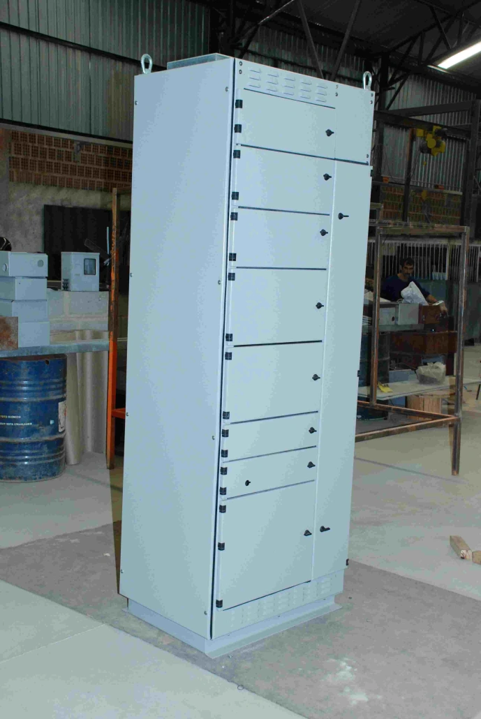 Painel CCM