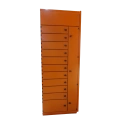 Painel CCM
