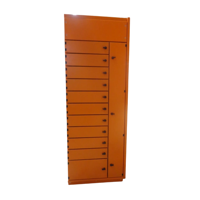 Painel CCM