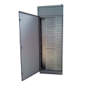 Painel CCM
