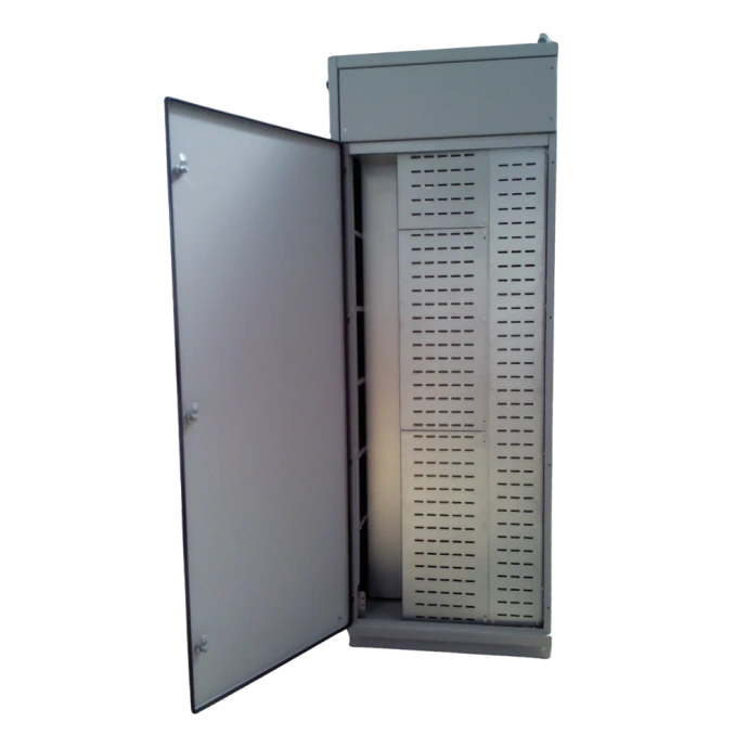 Painel CCM