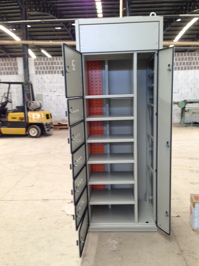 Painel CCM